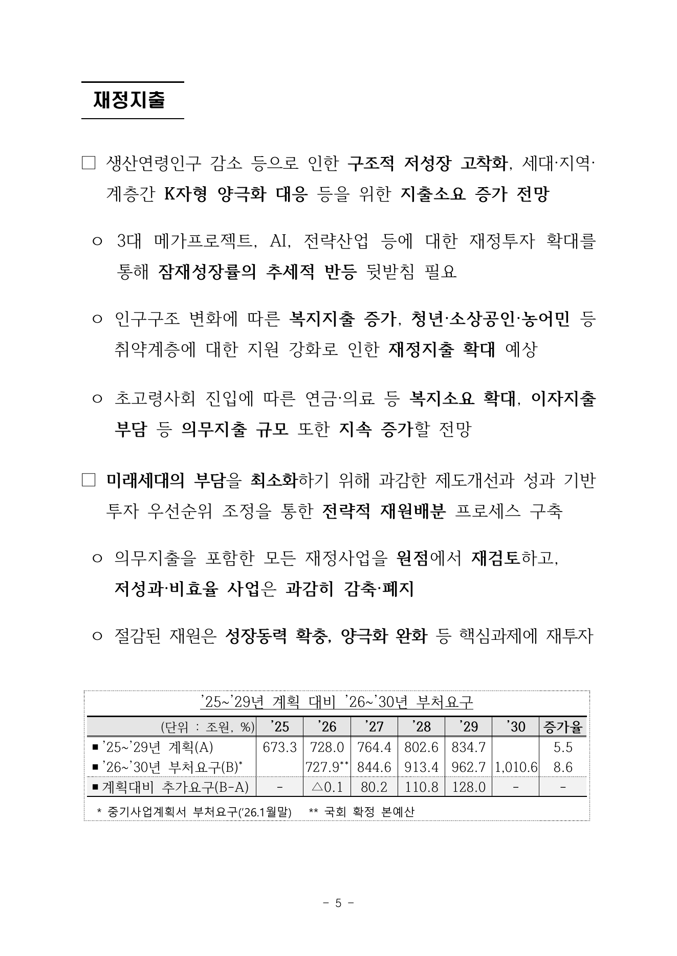 중기 재정수입 전망 원문 캡처